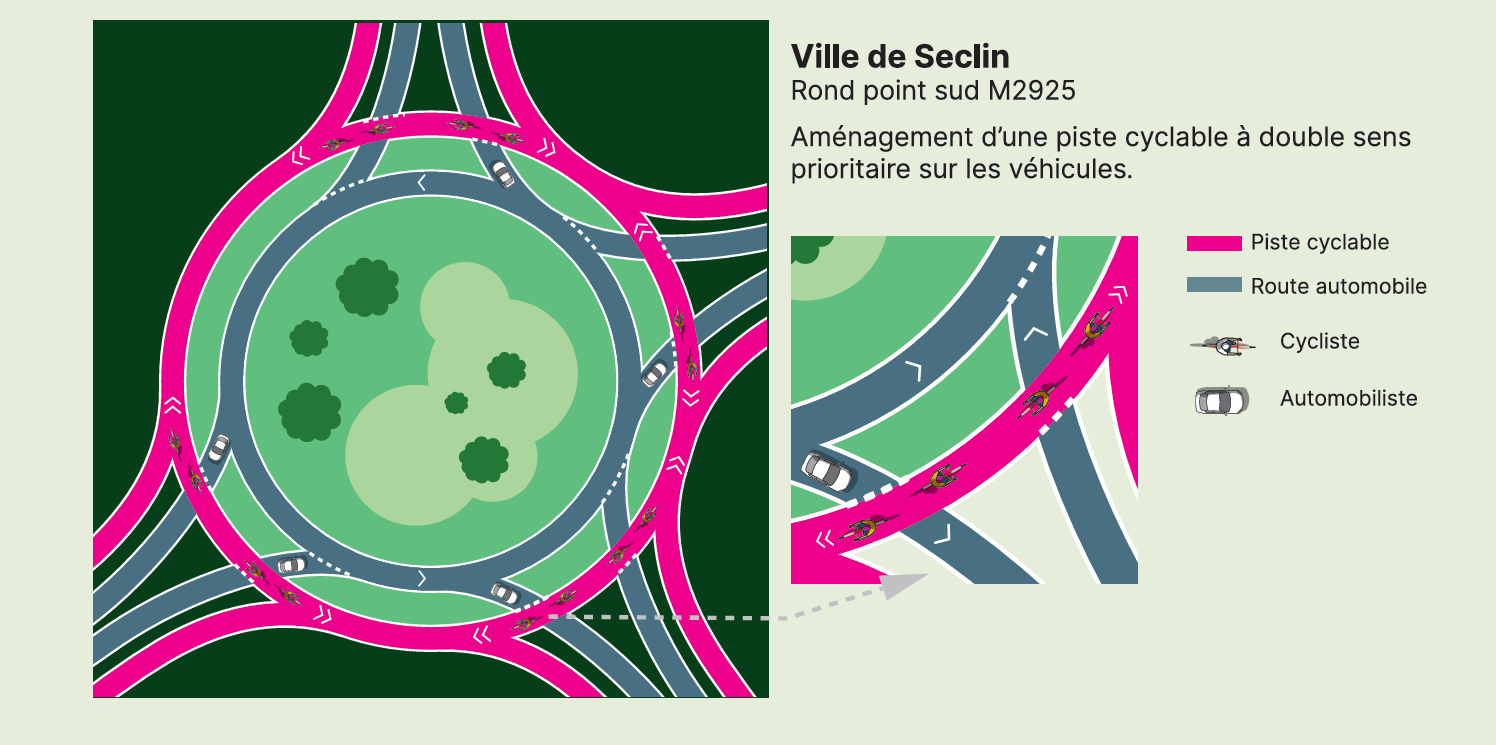 rond point hollandais Seclin RM2925 rond point hollandais Seclin RM2925