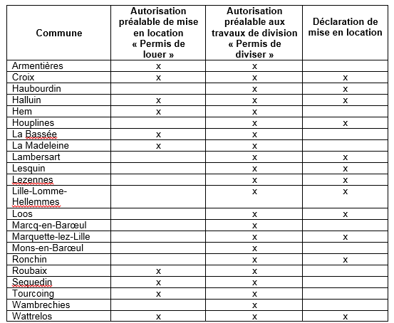 tableau alur.PNG tableau alur.PNG